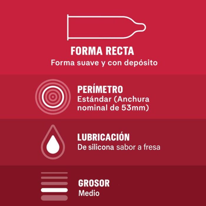 DUREX - SABOREAME 12 UNIDADES - CandyHot - Foto 3