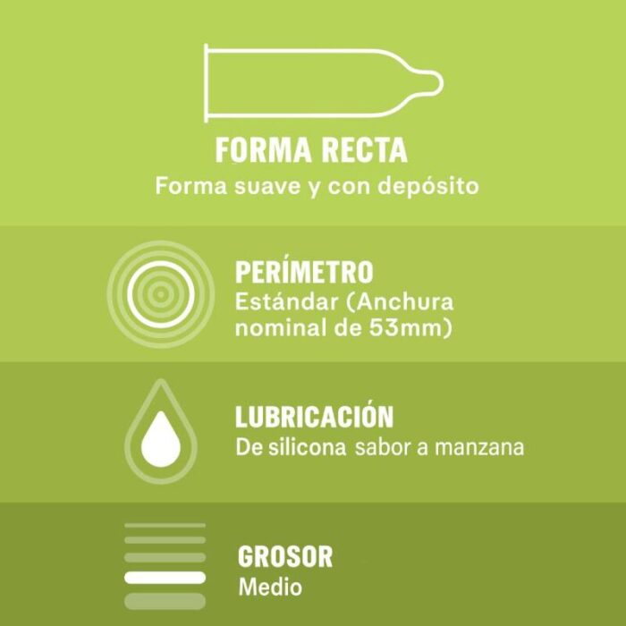 DUREX - SABOREAME 12 UNIDADES - CandyHot - Foto 4