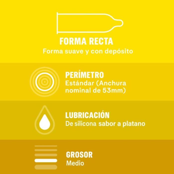 DUREX - SABOREAME 12 UNIDADES - CandyHot - Foto 5