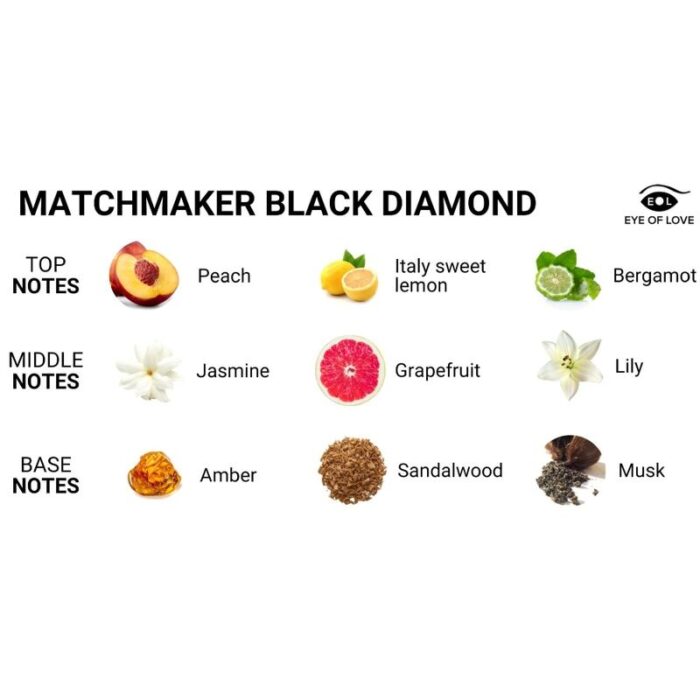 EYE OF LOVE - MATCHMAKER BLACK DIAMOND VELA DE MASAJE PARA ÉL 150 ML - CandyHot - Foto 2