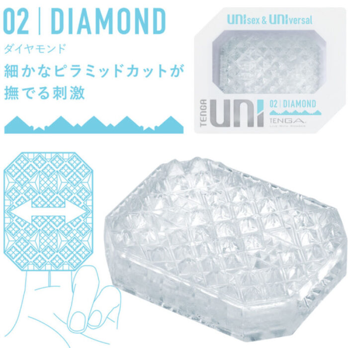 TENGA - UNI VARIETY MASTURBADOR DEDAL PACK 4 UDS - CandyHot - Foto 3