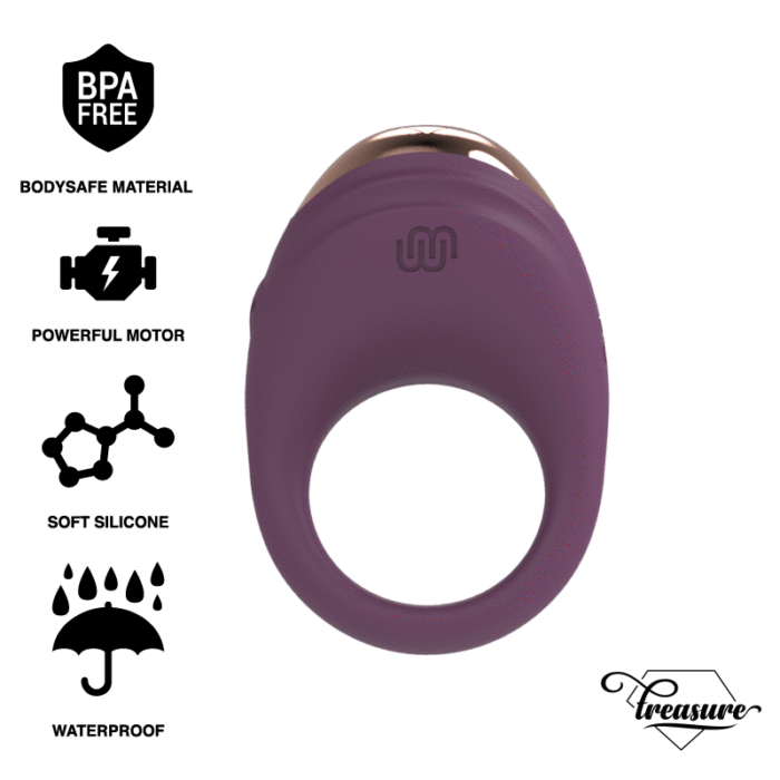 TREASURE - ROBIN VIBRATING RING COMPATIBLE CON WATCHME WIRELESS TECHNOLOGY - CandyHot - Foto 2