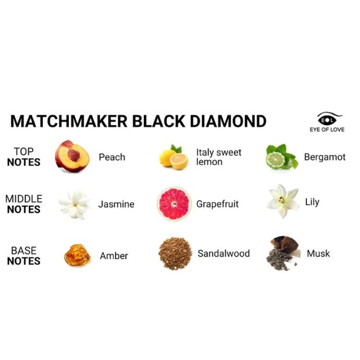 EYE OF LOVE - MATCHMAKER BLACK DIAMOND LGBTQ PERFUME FEROMONAS PARA EL 30 ML - CandyHot - Foto 3