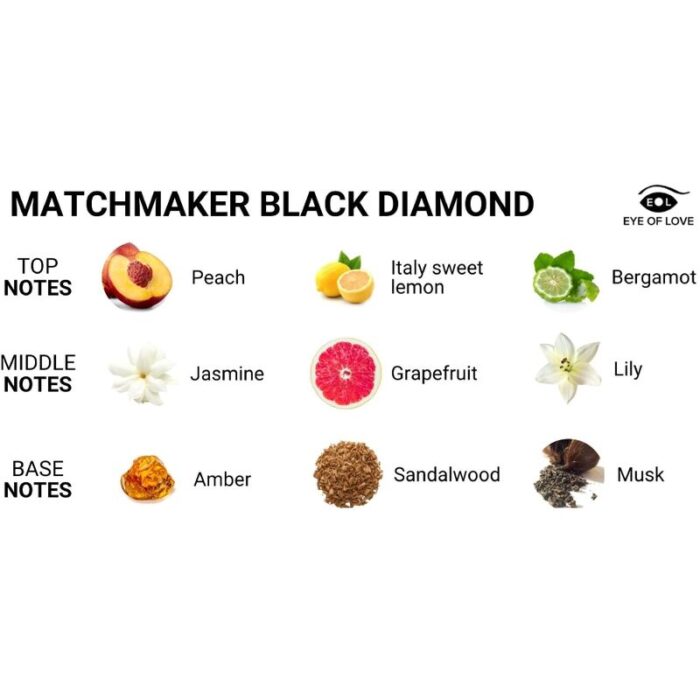 EYE OF LOVE - MATCHMAKER BLACK DIAMOND PERFUME FEROMONAS PARA ÉL 30 ML - CandyHot - Foto 3