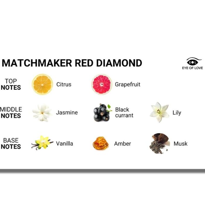 EYE OF LOVE - MATCHMAKER RED DIAMOND LGBTQ PERFUME FEROMONAS PARA ELLA 30 ML - CandyHot - Foto 3